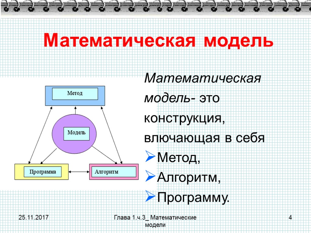 25.11.2017 Глава 1.ч.3_ Математические модели 4 Математическая модель Математическая модель- это конструкция, влючающая в